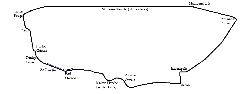 Le Mans circuit pre-1990